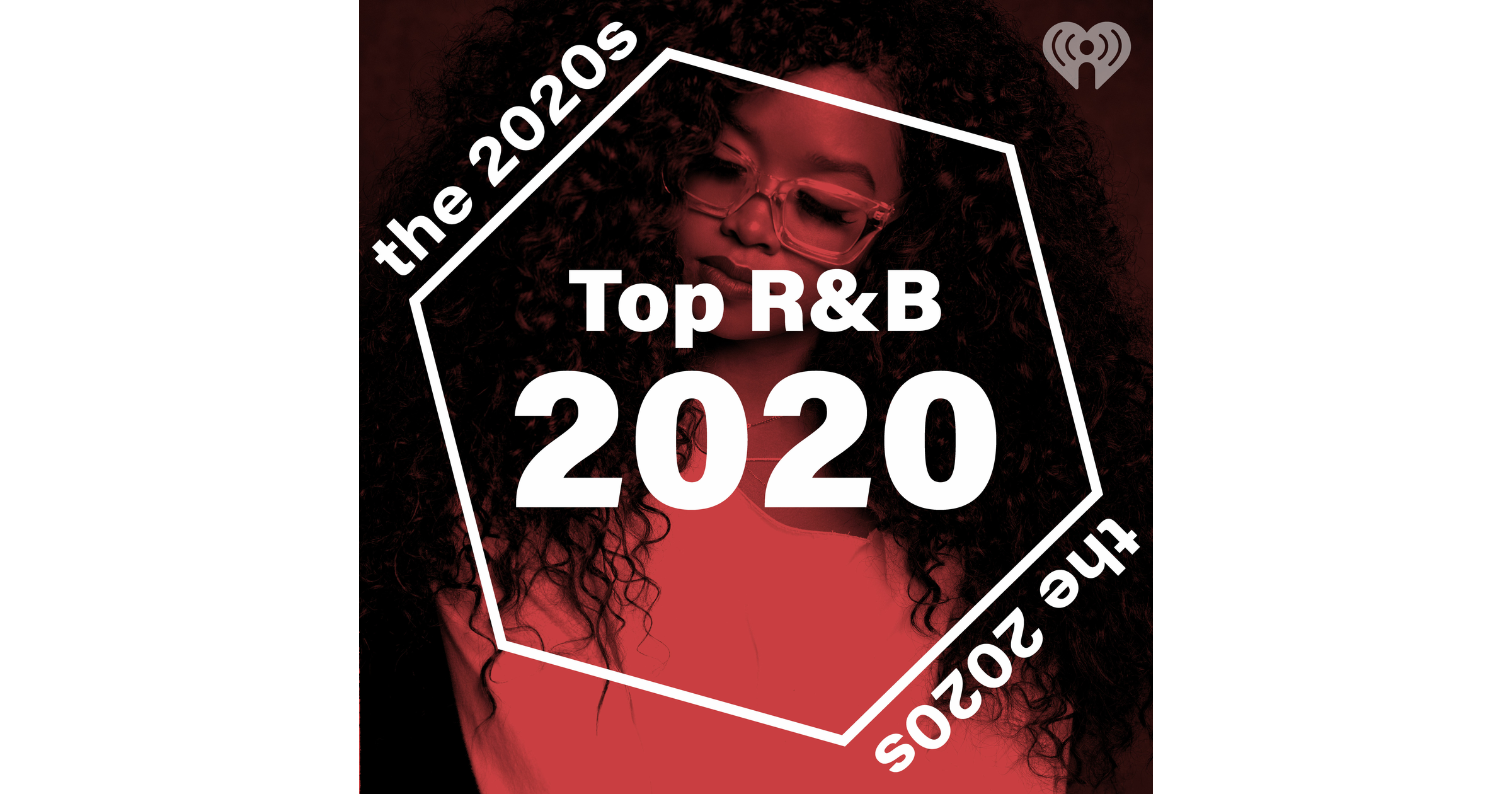 Top R&B 2020 iHeart