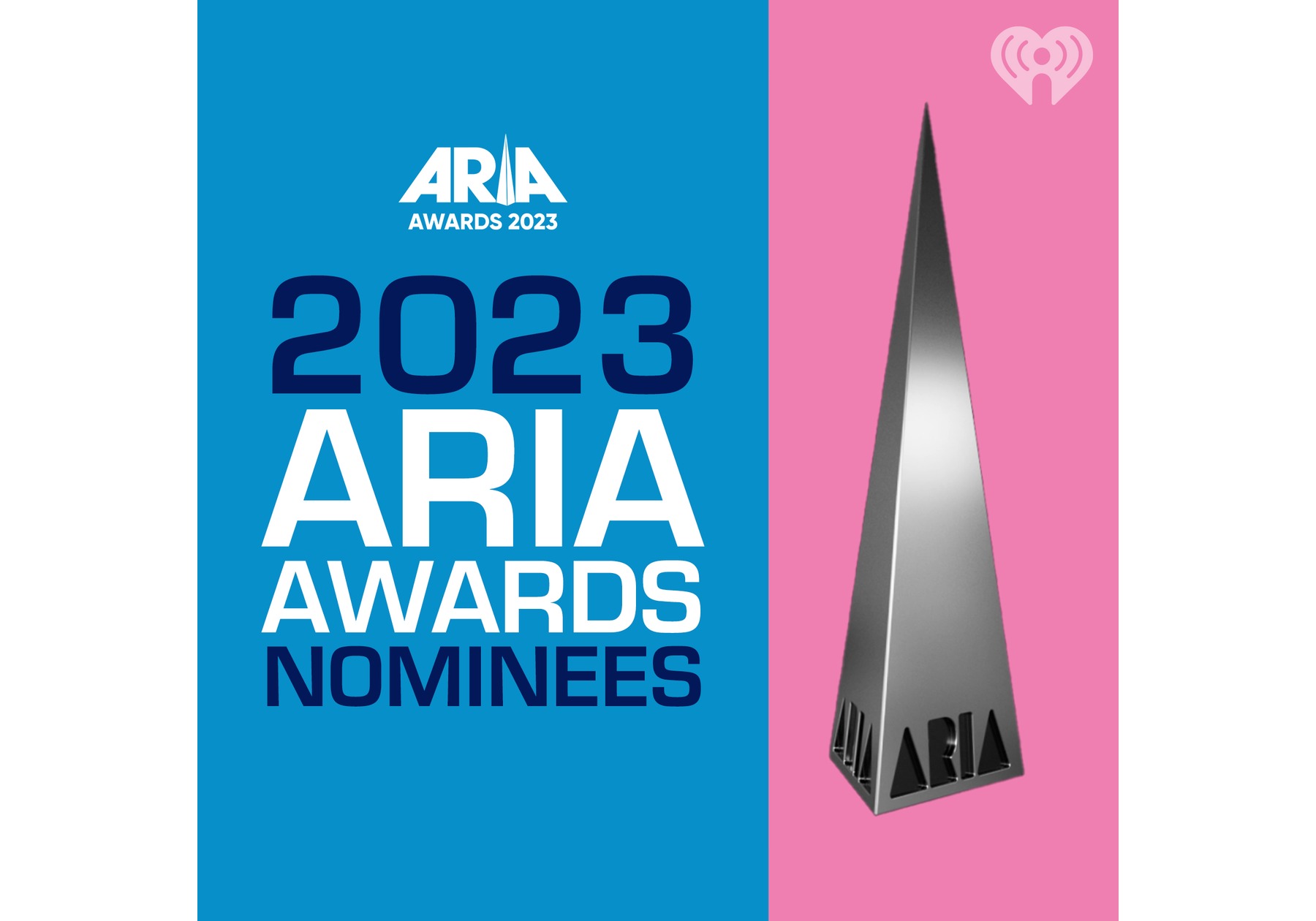 ARIA Awards 2023 The Nominees iHeart