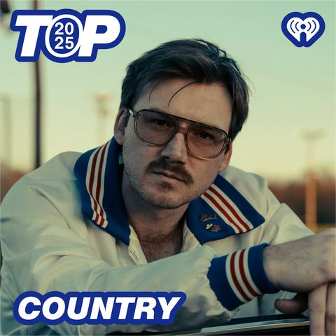 Top 2025: Country