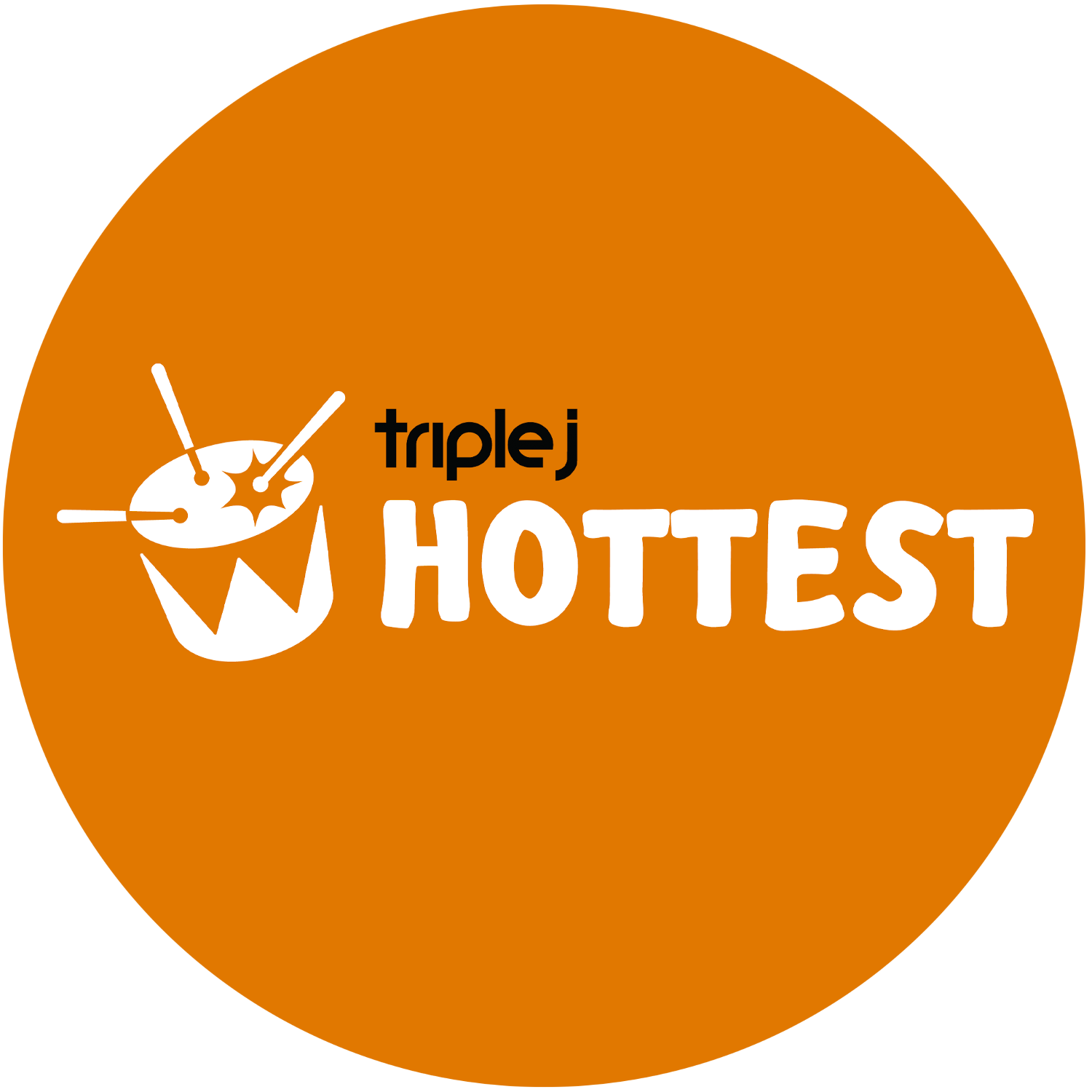 triple j Hottest