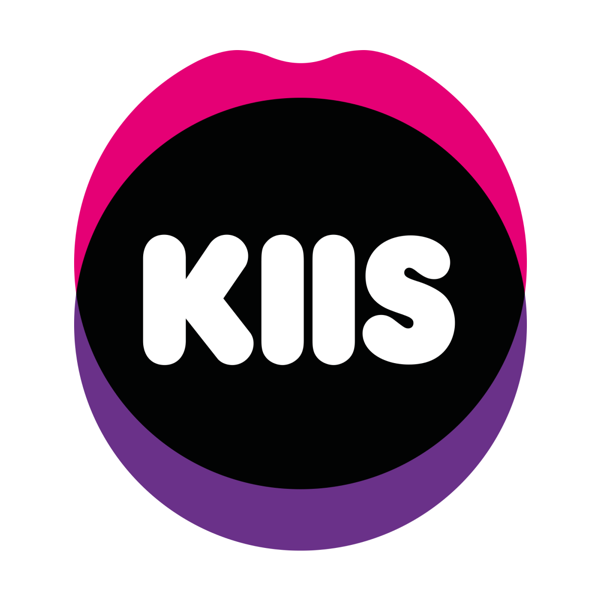 KIIS Perth