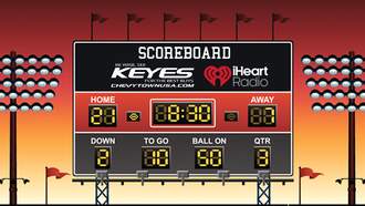 Keyes Chevytown Online Scoreboard