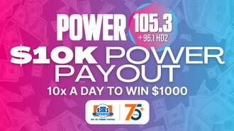 $10K Power Payout