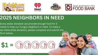 Neighbors in need, Fundraiser
