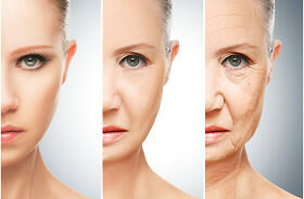 concept of aging and skin care