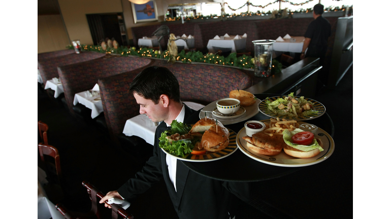 Service Sector Index, Including Restaurant Industry, Posts Large Declines