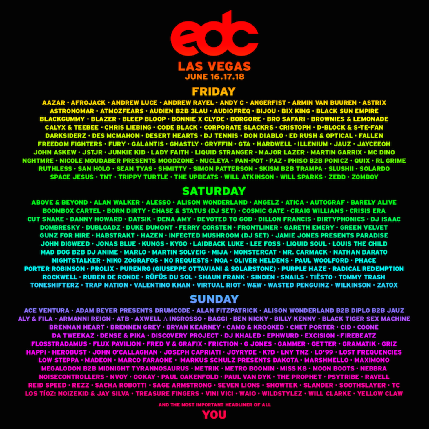 2017 EDC Lineup REVEALED Zedd, Major Lazer, Martin Garrix & More iHeart