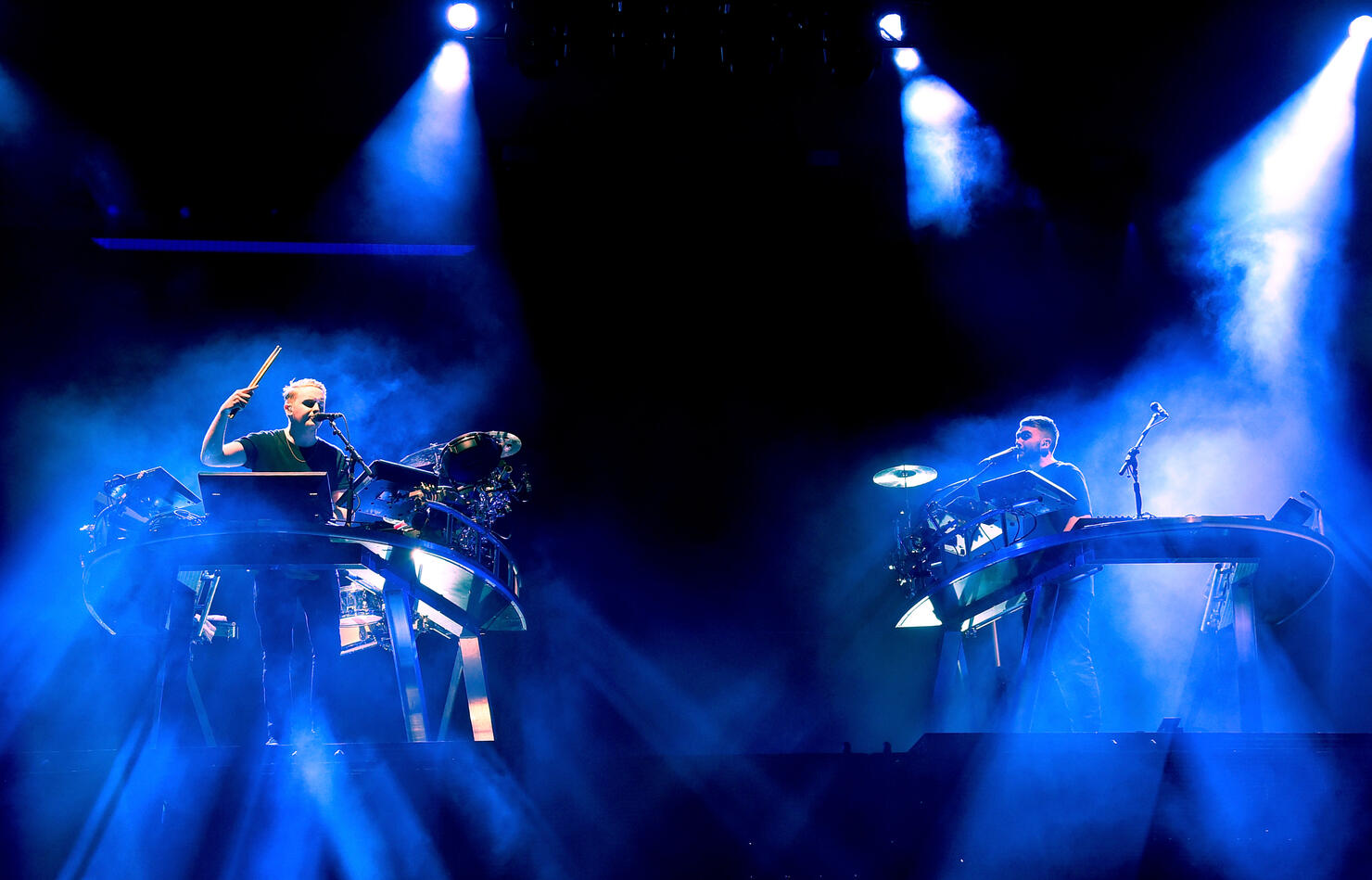 Disclosure
