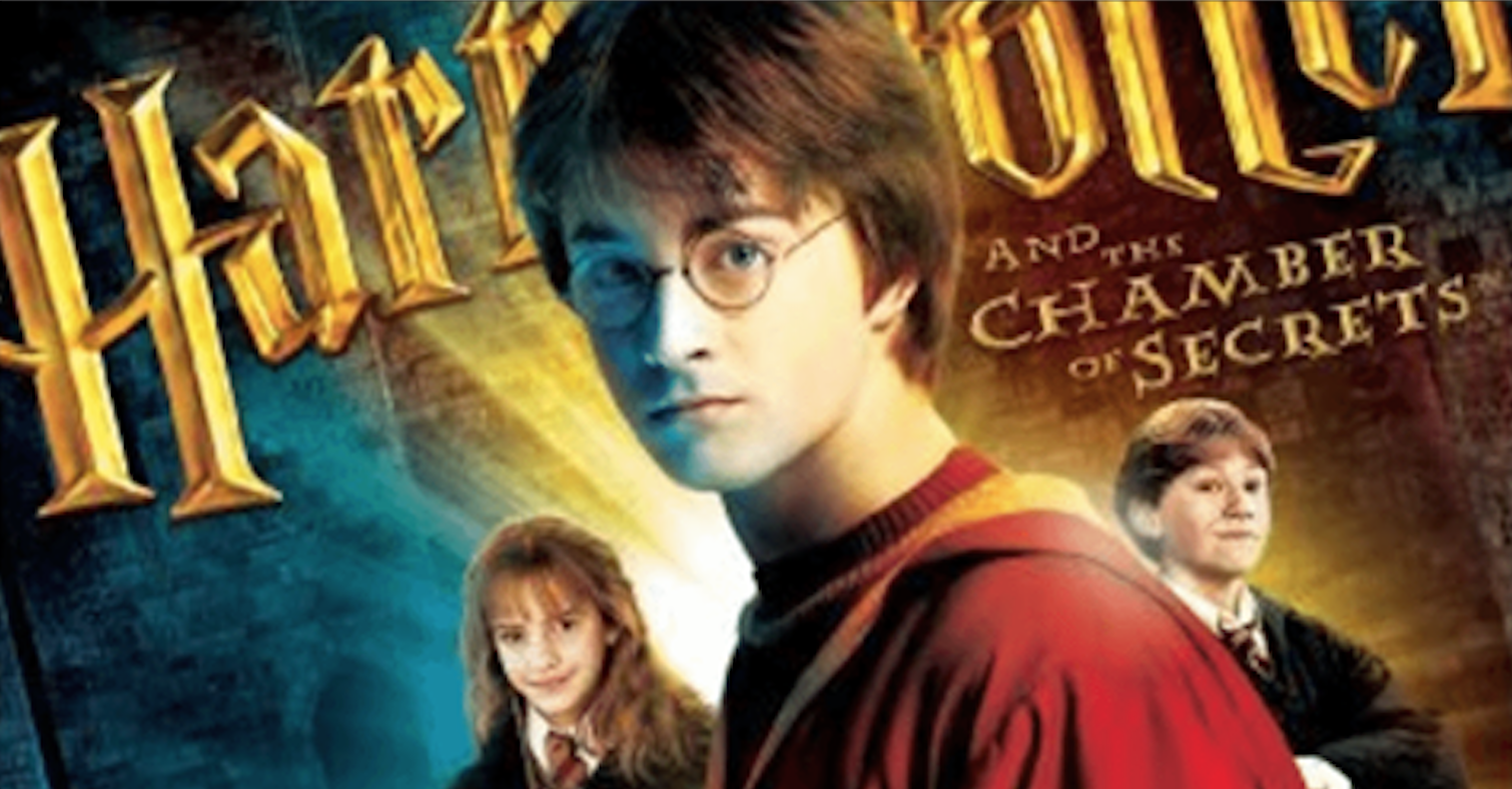 Harry potter theme. Гарри Поттер 1 сезон 1 серия. Трилогия Гарри Поттер. Гарри Поттер 9 серия. Краткий сюжет Гарри Поттера.