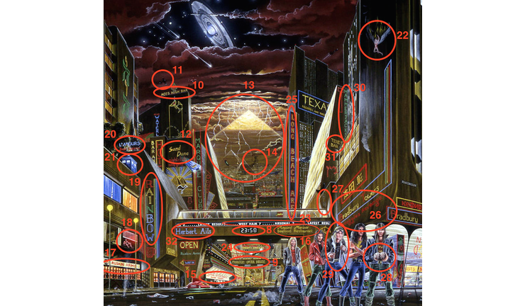 32 Hidden References on Iron Maiden's Somewhere In Time Cover