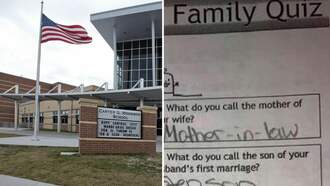 A Middle School's "Family Quiz" Assignment Has Parents Seeing Red