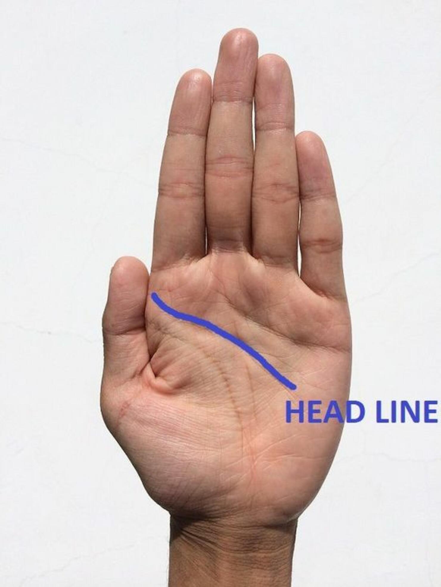 Thinking With My Hands: The Handy String-Line