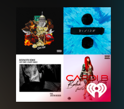 Listen to Ryan’s Countdown to 2018 Playlist Here! (STREAM) - Thumbnail Image