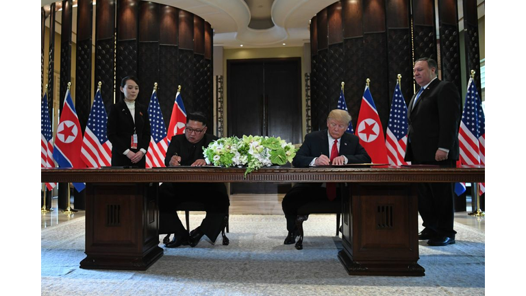 Trump and Kim