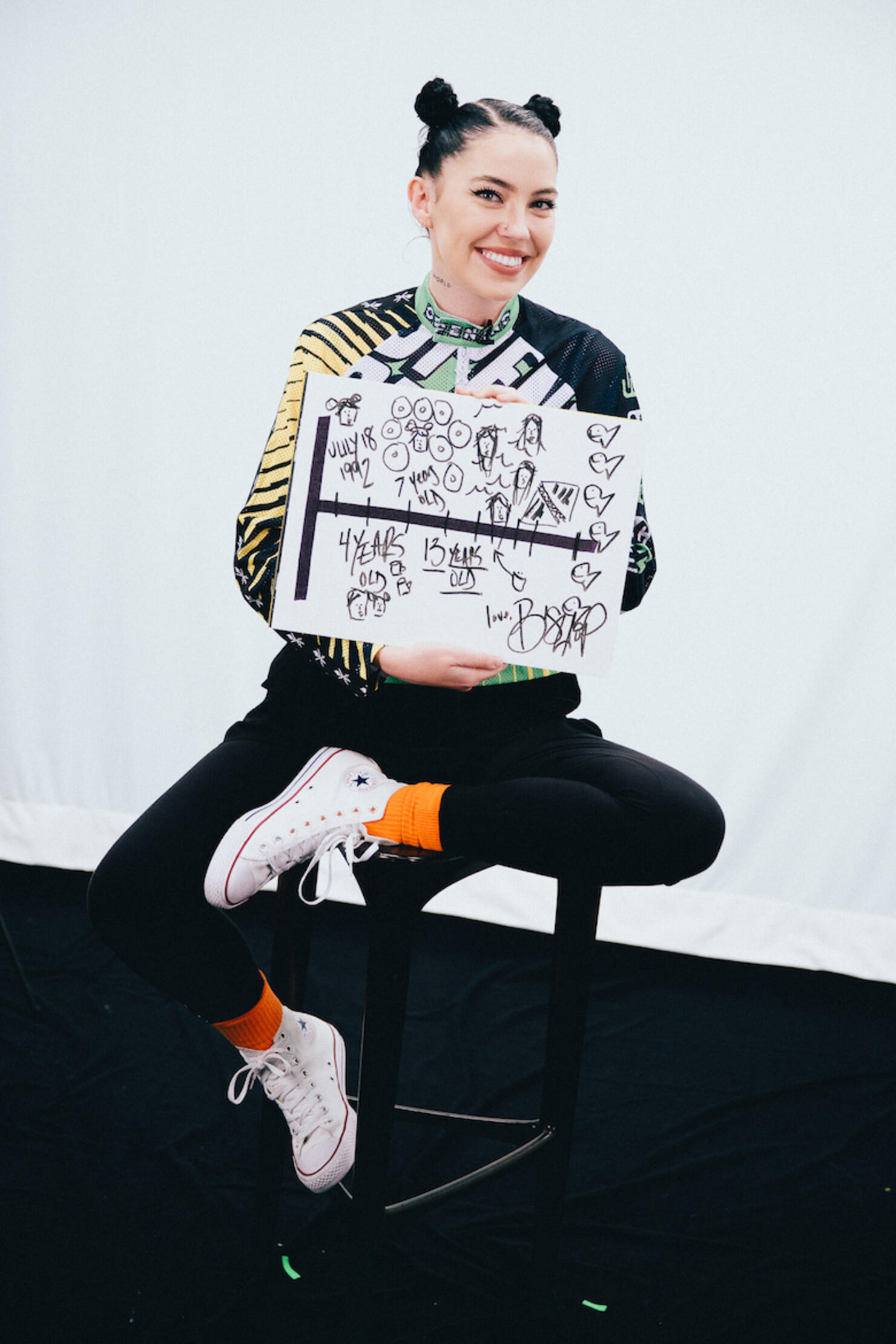 Bishop Briggs Timeline