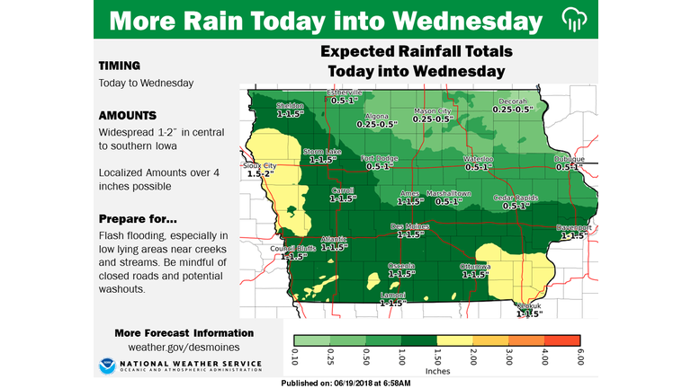 National Weather Service Des Moines