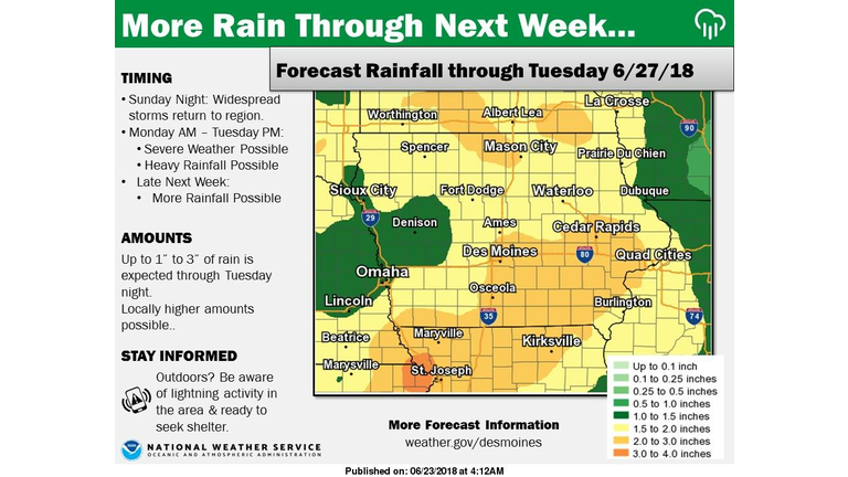 National Weather Service Des Moines