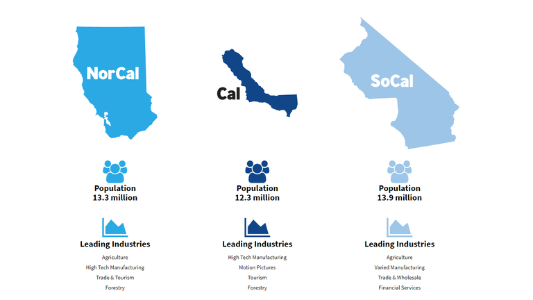 Three states sued