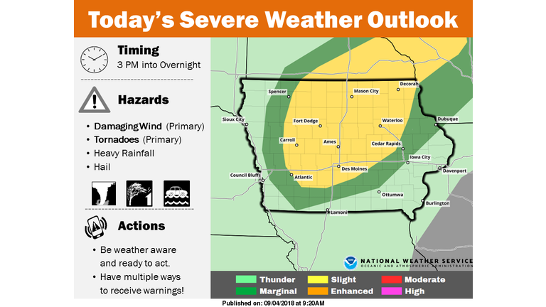 National Weather Service storm prediction map