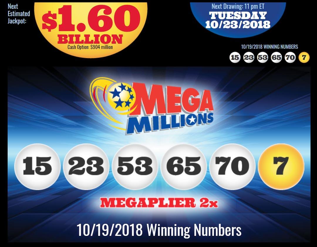 MegaMillions hits staggering $1.6 Billion jackpot | 1040 WHO