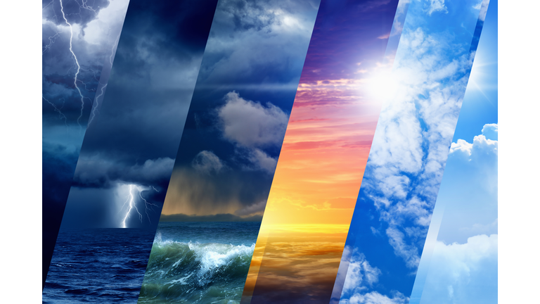 Weather Getty RF