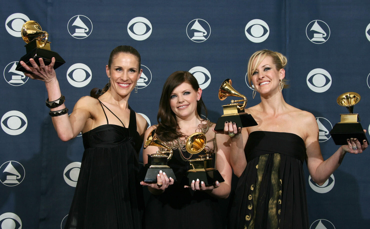 10 Grammy Moments Every Country Fan Remembers