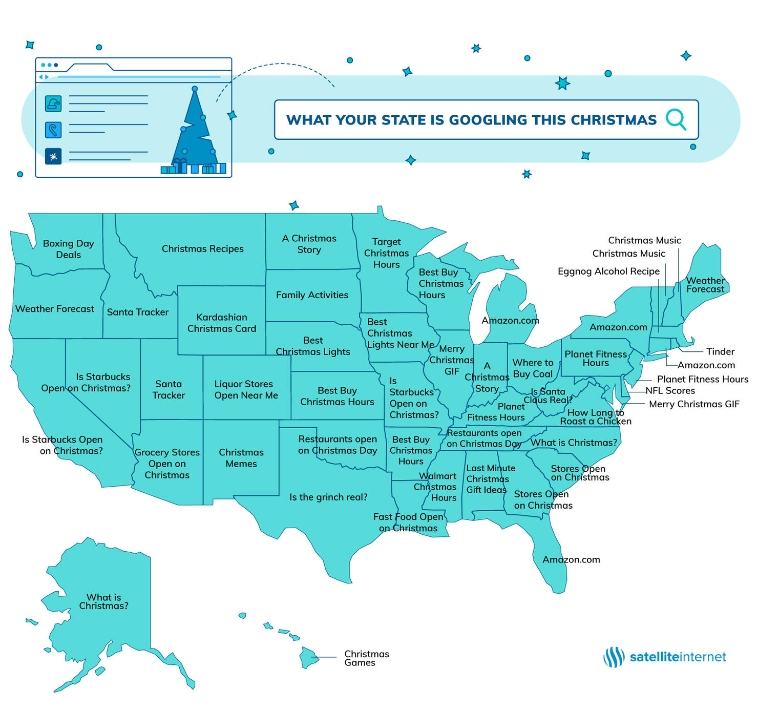 What Every State Is Googling On Christmas Will Surprise You | iHeart