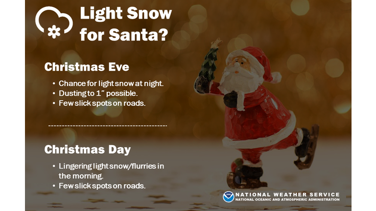 National Weather Service Des Moines 