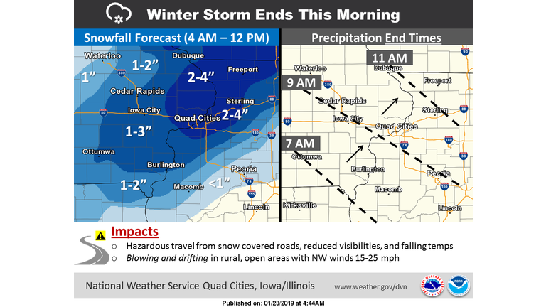 National Weather Service Quad Cities