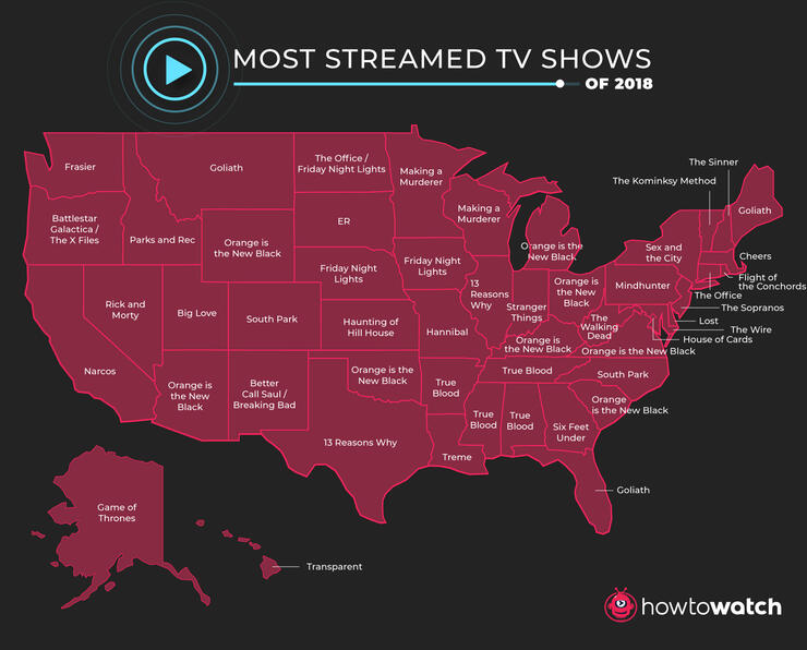 These Are The Most Streamed TV Shows In The US iHeartRadio
