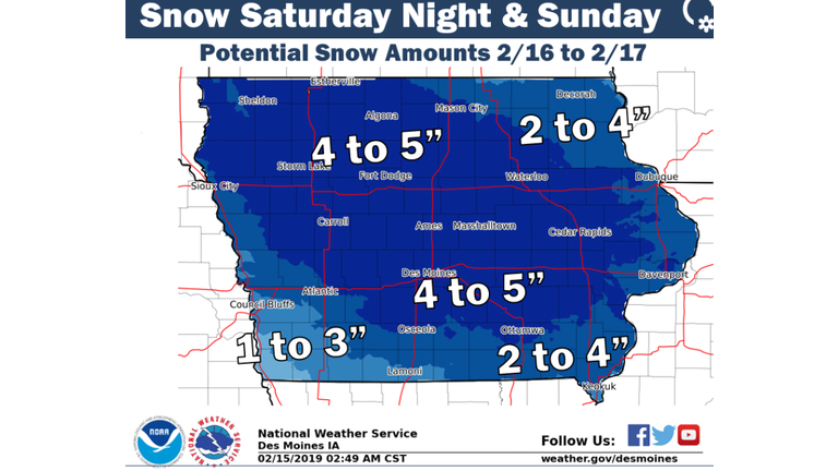 National Weather Service