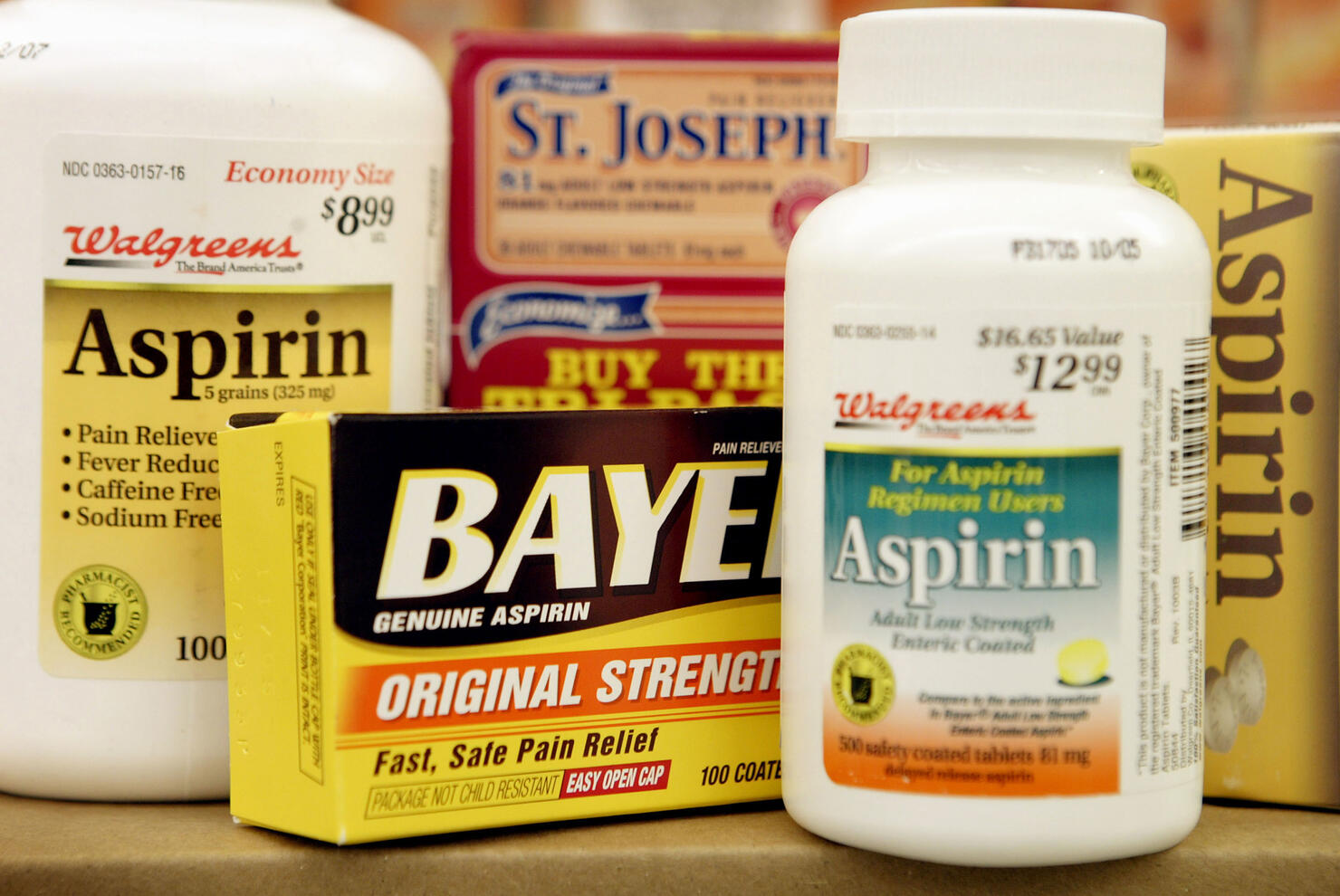 New Reasearch Shows That Aspirin May not cut risk of heart attacks or strokes