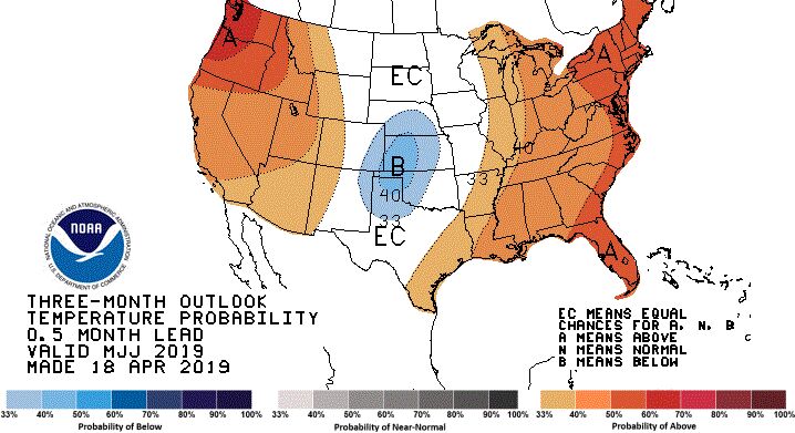 National Weather Service