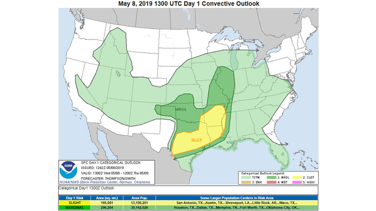 National Weather Service