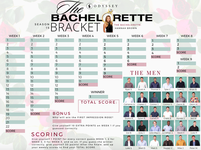 Get Your Brackets Ready for 'The Bachelorette' | Molly | 106.1 KISS FM