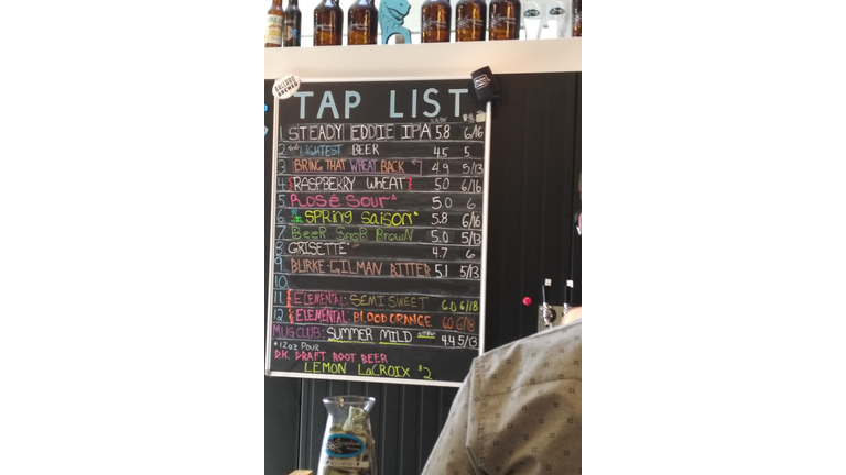 Tap list!