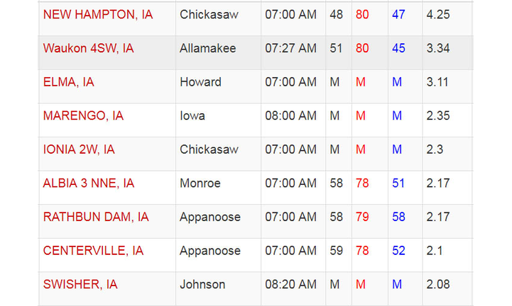 Iowa rainfall totals Saturday May 18, 2019 National Weather Service, Iowa State University