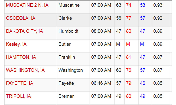 Iowa rainfall totals Saturday May 18, 2019 National Weather Service, Iowa State University