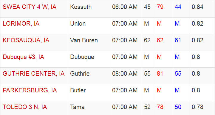 Iowa rainfall totals Saturday May 18, 2019 National Weather Service, Iowa State University