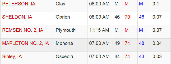 Iowa rainfall totals Saturday May 18, 2019 National Weather Service, Iowa State University