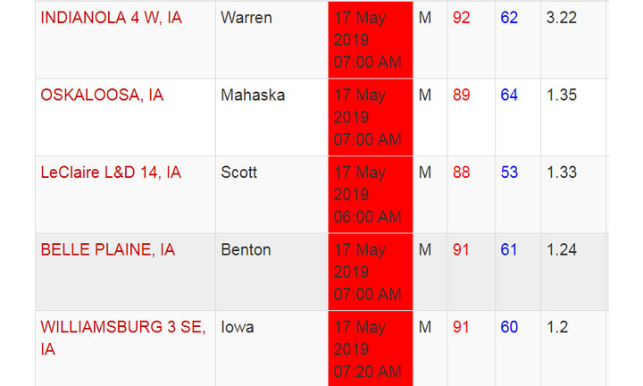 Iowa rainfall totals Friday May 17, 2019 National Weather Service, Iowa State University