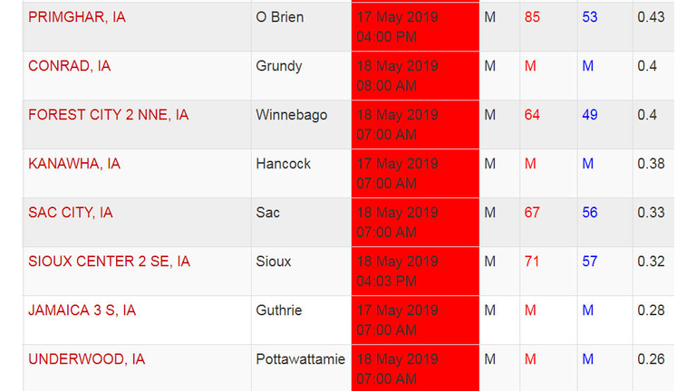 Iowa rainfall totals Friday May 17, 2019 National Weather Service, Iowa State University