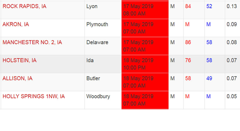 Iowa rainfall totals Friday May 17, 2019 National Weather Service, Iowa State University