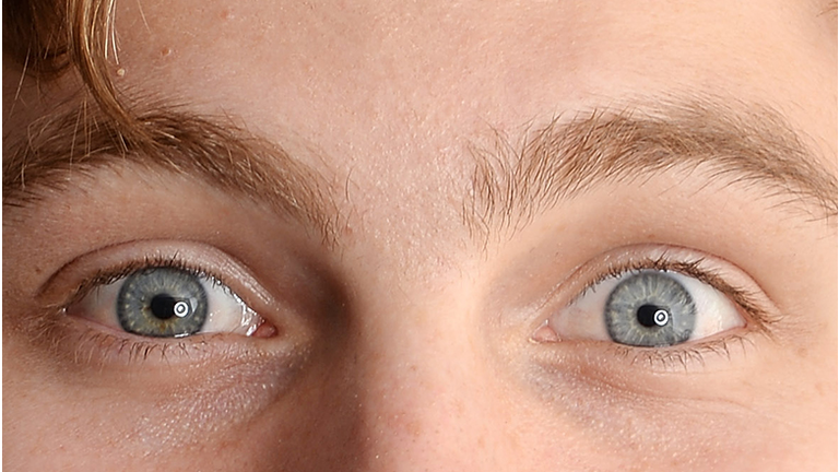 Guess The Celebrities By Their Eyes 