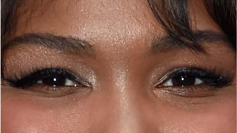 Guess The Celebrities By Their Eyes 