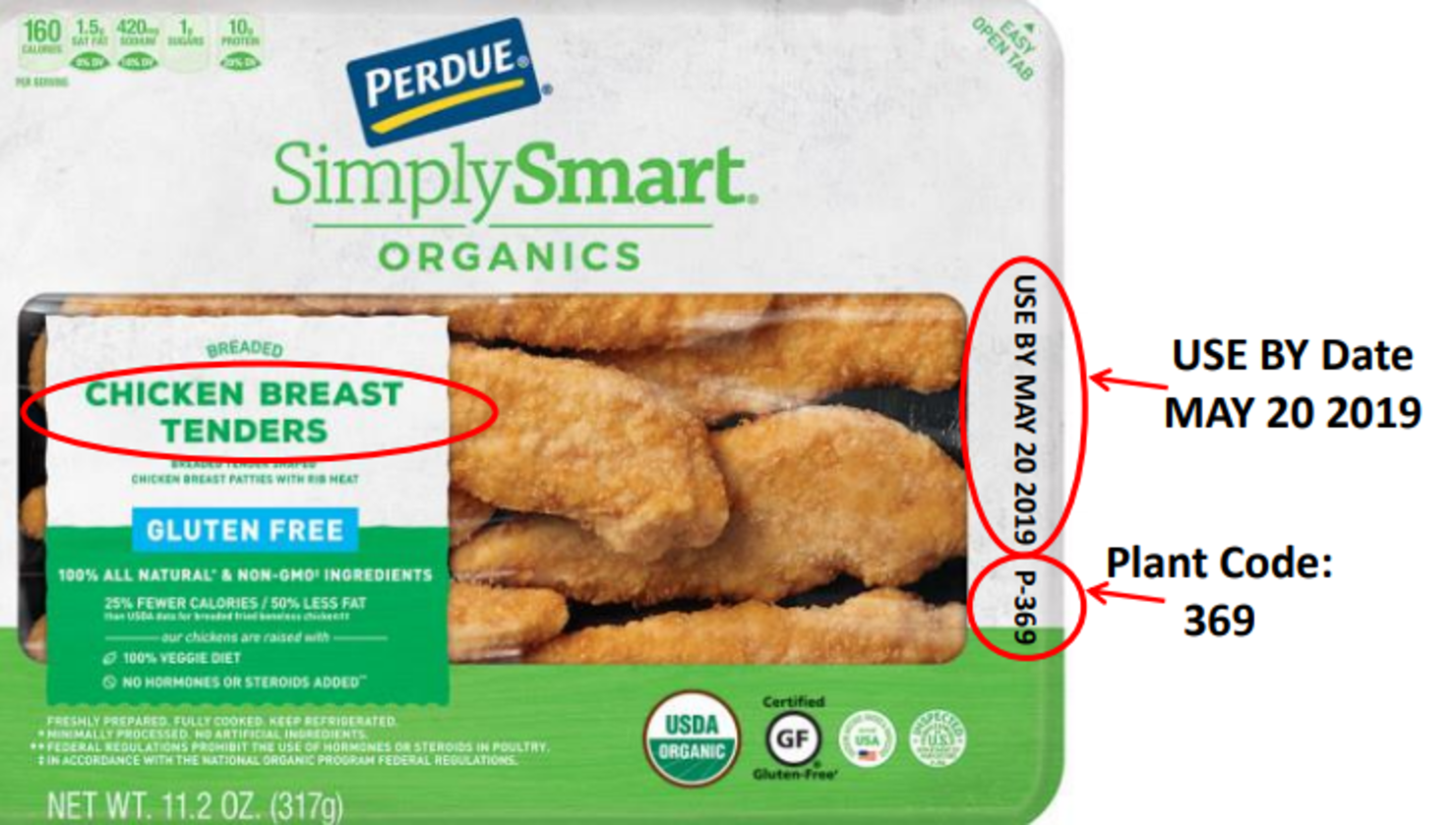 Perdue Foods Recalls Nearly 32,000 Pounds of ReadyToEat Chicken