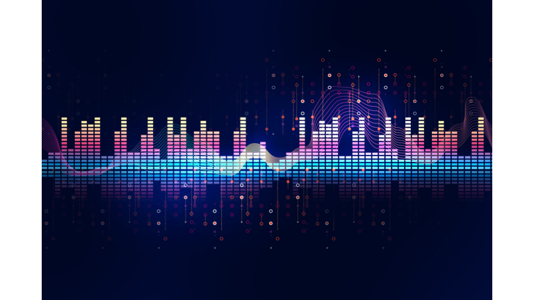 represent digital equalizer technology