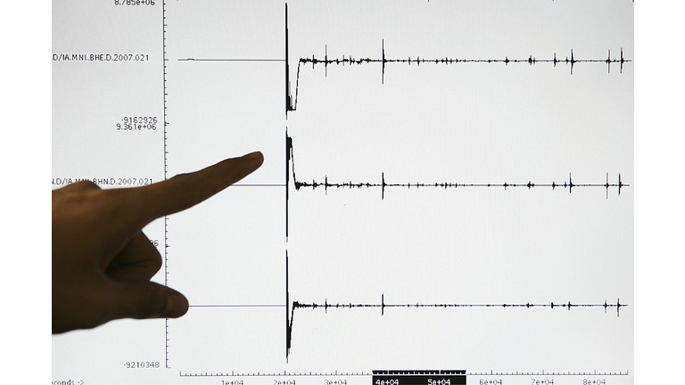 Earthquake Aftershocks Rattle North Sulawesi Province
