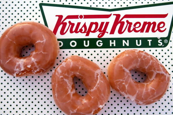 Krispy Kreme Doughnuts Inc. Faces Shareholder Lawsuits