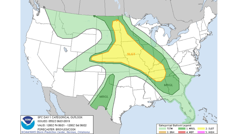 National Weather Service NOAA